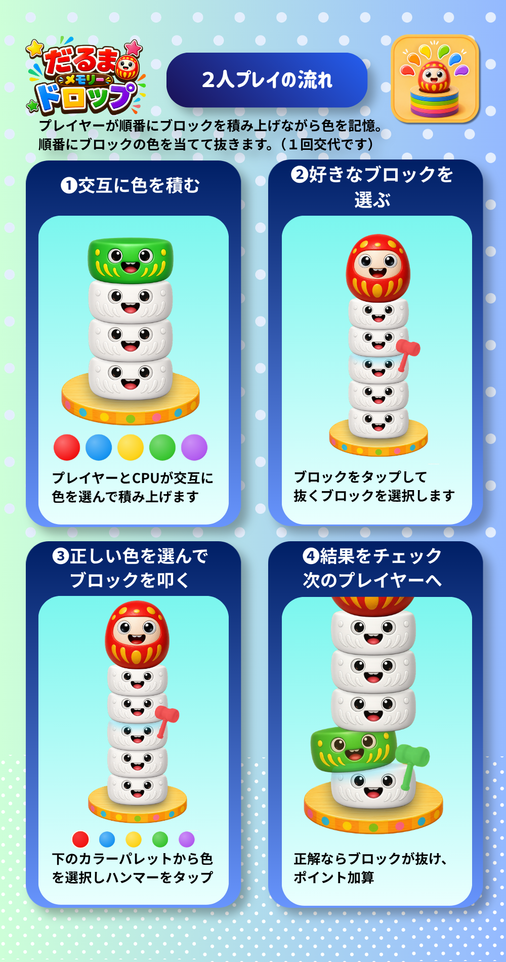 2〜4人プレイの遊び方